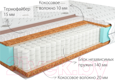 Матрас Kondor Medic-2 Medio 120x200 (стрейч)