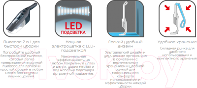 Вертикальный пылесос Tefal TY6756WO