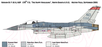 Сборная модель Italeri Американский истребитель F-16A Fighting Falcon 1:48 / 2786