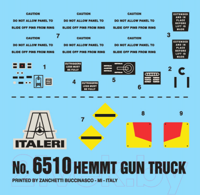 Сборная модель Italeri Бронированный вооружённый грузовик Hemtt 1:35 / 6510