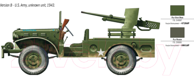 Сборная модель Italeri Самоходная артиллерийская устновка M6 WC-55 1:35 / 6555 (с фигуркой)