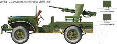 Сборная модель Italeri Самоходная артиллерийская устновка M6 WC-55 1:35 / 6555 (с фигуркой)