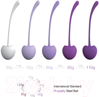 Набор шариков интимных S-Hande SHD-011 Cherry (5шт)