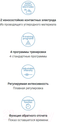 Изображение товара Миостимулятор Beurer EM 28