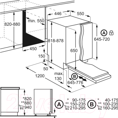 Посудомоечная машина Zanussi ZDV91506FA