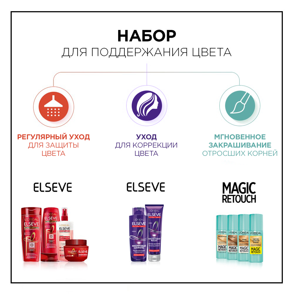 Гель-краска для волос L'Oreal Paris Preference 9.1 Викинг (очень светло-русый пепельный) — фото 6