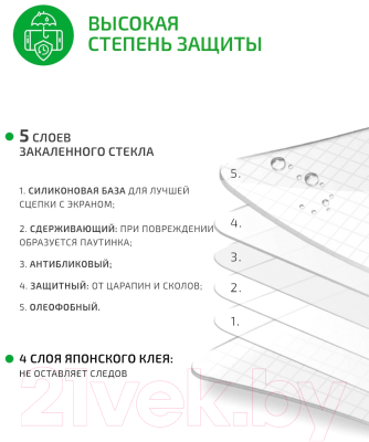 Защитное стекло для телефона Volare Rosso Fullscreen Full Glue для iPhone 6/6S (черный)