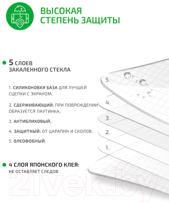 Защитное стекло для телефона Volare Rosso Fullscreen Full Glue для iPhone 6/6S (белый)