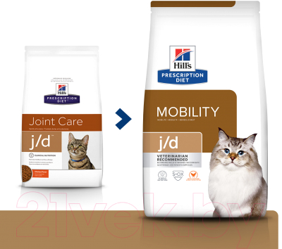 Сухой корм для кошек Hill's Prescription Diet Joint Care j/d (2кг)