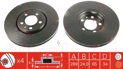 Тормозные колодки TRW DF4027