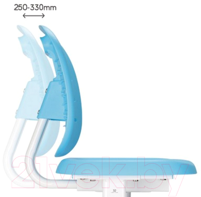 Парта+стул Растущая мебель Elfin B201S (голубой)