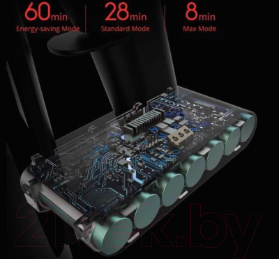 Вертикальный пылесос Xiaomi Dreame V9P Vacuum Cleaner