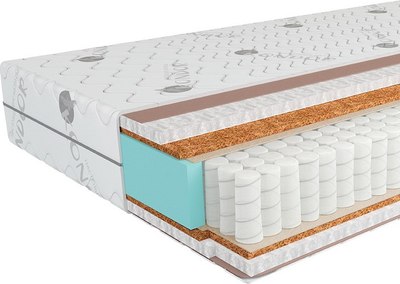 Матрас Kondor Mister-3 Medio 160x195 (жаккард) - 