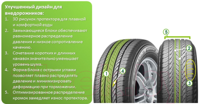 Летняя шина Bridgestone Ecopia EP850 235/75R15 109H