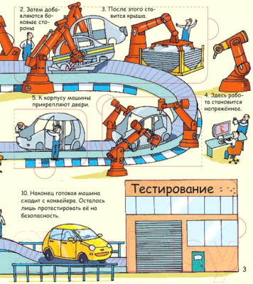 Энциклопедия Робинс Секреты машин. 70 секретных створок (Джонс Р.)