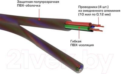 Межблочный кабель для автоакустики Урал Bulava 4RCA-BV5M