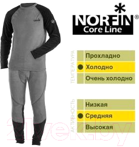 Комплект термобелья Norfin Core Line 00 / 3037000-XS