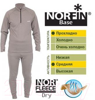 Комплект термобелья Norfin Base 05 / 3029005-XXL