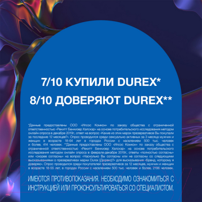 Презервативы Durex Intense Orgasmic №12 (12шт)