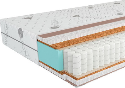 Матрас Kondor Mister-3 Mini 90x190 (жаккард) -