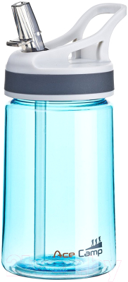 Бутылка для воды AceCamp Tritan 1551 (синий)