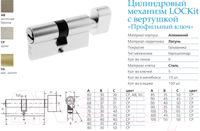 Цилиндровый механизм замка Lockit AL60 30/30 ZC AB / A6P3030T