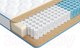 Матрас Askona Sky Blue 90x186 - 