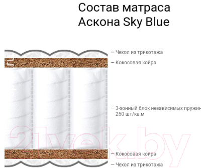 Матрас Askona Sky Blue 140x195