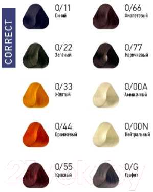 Крем-краска для волос Estel De Luxe Sense Corrector 0/44 (оранжевый)