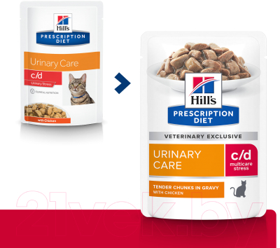 Влажный корм для кошек Hill's Prescription Diet c/d Stress Urinary Care Chicken (85г)