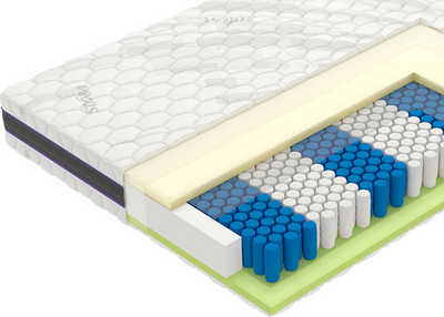 Матрас Vegas Force 190x190 - 