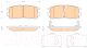 Миниатюра изображения товара Тормозные колодки TRW GDB1716