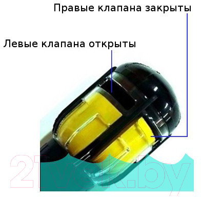 Трубка для плавания IST Sports SN201-BK (черный)