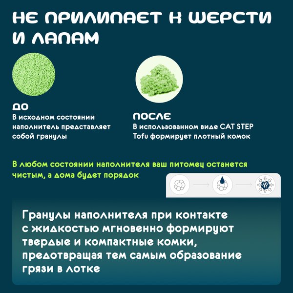 Наполнитель для туалета Cat Step Tofu Green Tea / 20333004 (5.4кг/12л)