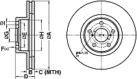 Тормозной диск ATE 24012401451 - 