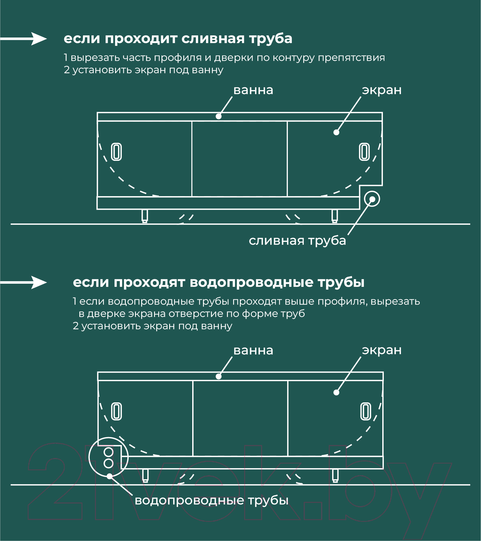 Экран для ванны Comfort Alumin Group Ромбики 150