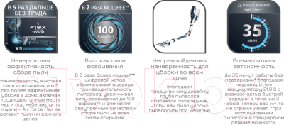 Вертикальный пылесос Tefal TY9471WO