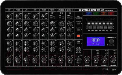 Микшерный пульт Dynacord PM 502