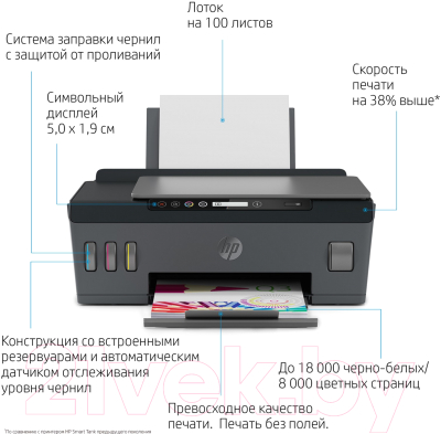 МФУ HP Smart Tank 500 All-In-One (4SR29A)