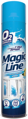 Средство для мытья стекол Magicline ML5002 (650мл)