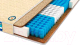Матрас Askona Expert Effect 80x200 - 