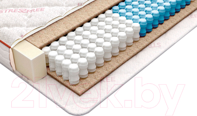 

Матрас Askona, Megatrend Strong 140x200