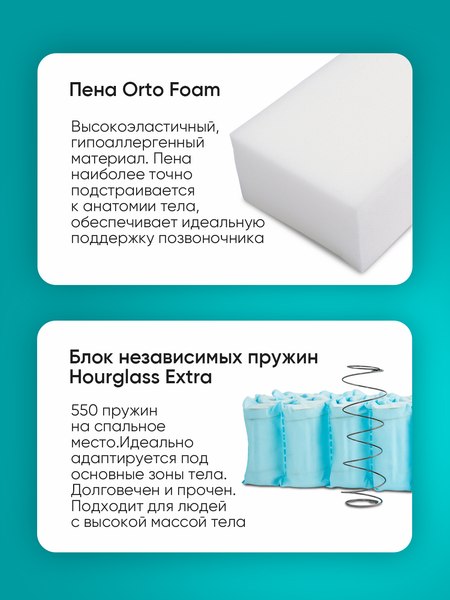 Купить Матрас Askona Expert Evolution 160x200  