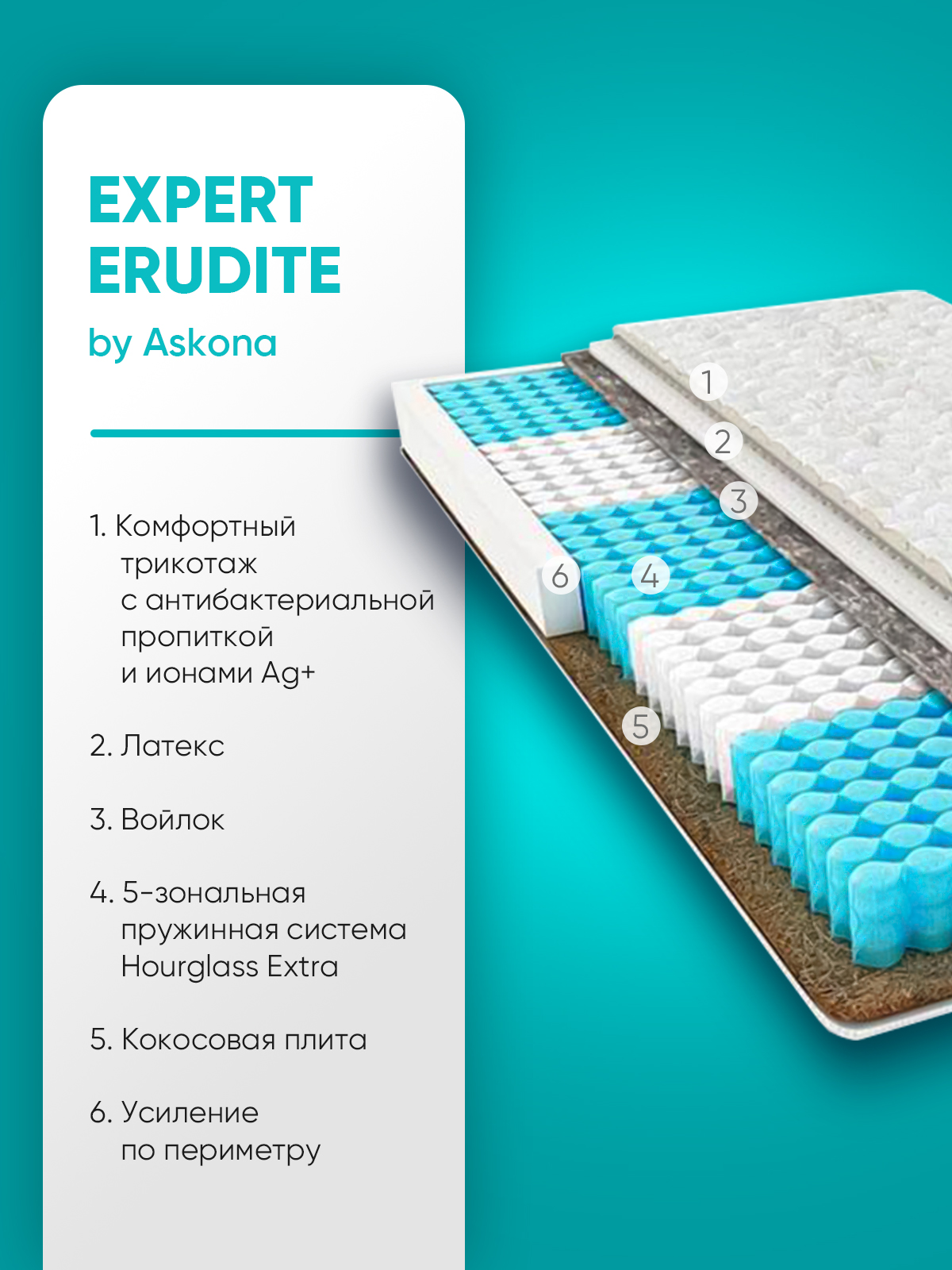 Матрас Askona Expert Erudite 160x200 — фото 3