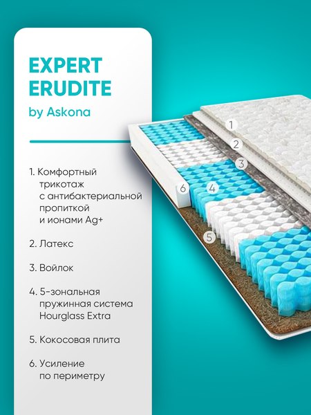 Купить Матрас Askona Expert Erudite 160x200 в Барановичах