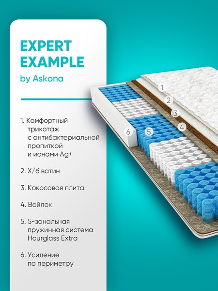 Купить Матрас Askona Expert Example 160x200 в Барановичах