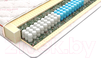 

Матрас Askona, Megatrend Heavy 80x186