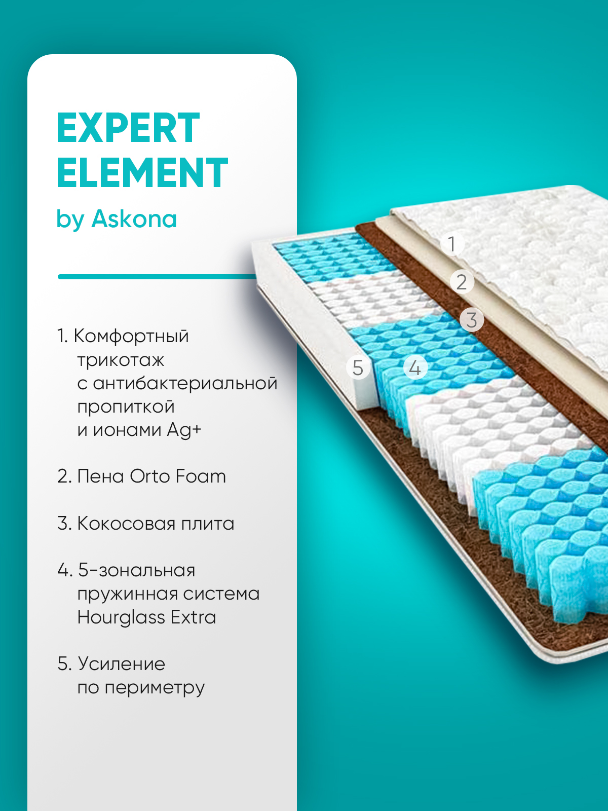 Матрас Askona Expert Element 160x200 — фото 4