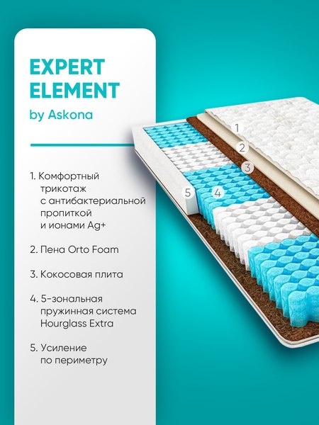 Купить Матрас Askona Expert Element 160x200 в Барановичах