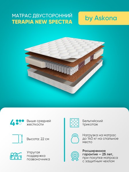 Матрас Askona Terapia Spectra 160x200